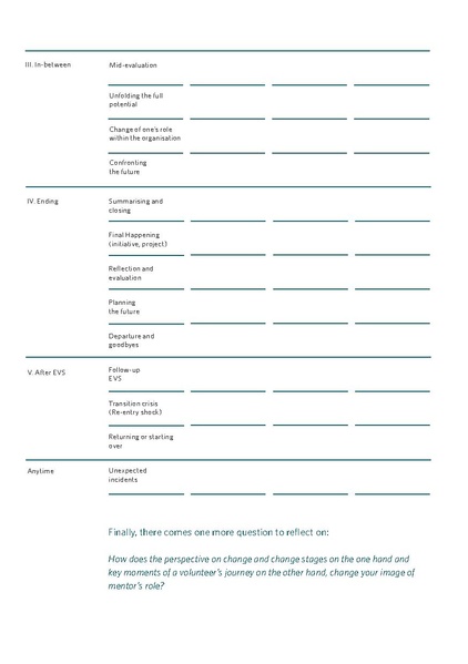 File:2015 EVS Meant 2 be a Mentor.pdf